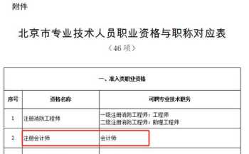 头疗养生馆加盟品牌需要多少钱 头疗养生馆加盟品牌前十名