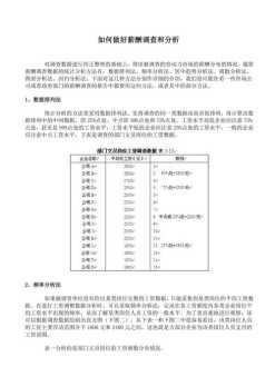 汉服设计薪酬体系分析论文 汉服设计薪酬体系分析论文怎么写