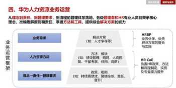 人力资源战略 人力资源战略的三种类型