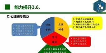 信息素养提升培训心得体会 信息能力素养提升培训