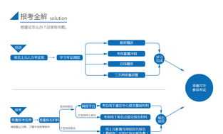 吴天胜 吴天胜最强大脑第几季冠军