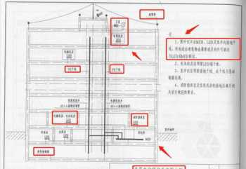 建筑电气培训线下 建筑电气培训视频