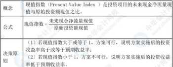 大学高级财务管理考试题 高级财务期末考试题