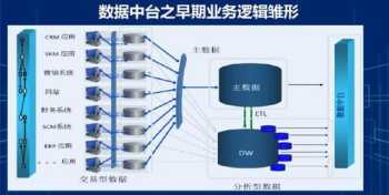 however是什么状语标志 however是什么意思