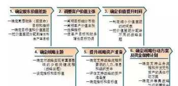 商务礼仪培训机构哪里有 礼仪培训公司