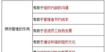 东莞礼仪 从东莞出发去香港旅游攻略