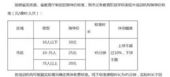 亳州线下培训收费标准最新 亳州线下培训收费标准