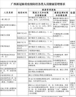 出国出国留学 出国留学需要什么条件和多少费用