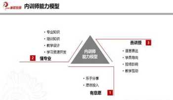 能推荐几个学习日语的免费软件吗 日语大概多久才能学会