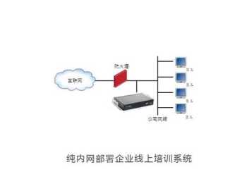 jda设计软件培训 设计类软件培训