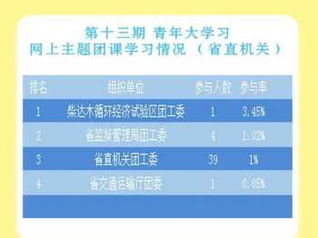 萧子升和陶斯咏的区别 陶斯咏为啥终生未嫁