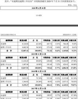 爱情xxx 孩子在学校谈恋爱家长怎样写检讨