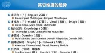 天津农学院牌匾哪儿去了 天津农学院西校区的邮编