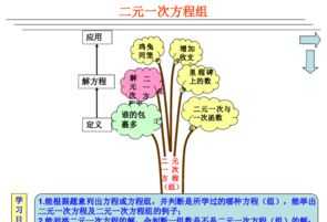 武汉设计培训机构排名前十 武汉设计培训