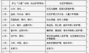 质量管理体系培训报道 质量管理人员培训的报道