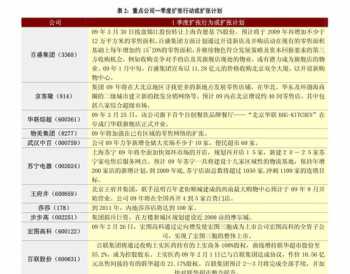 在线培训系统定制开发企学宝 珠海企学宝培训软件服务商