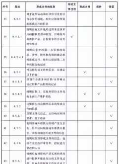 最正规叛逆学校 正规叛逆教育机构学校