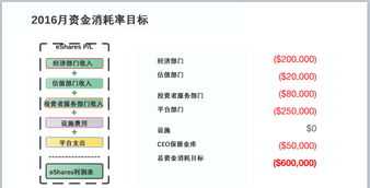 宁波翻译 侬是什么意思