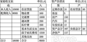 园林施工企业财务管理目标 园林施工企业财务管理目标是什么