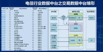 对于企业财务管理部门的建议 对于企业财务管理部门