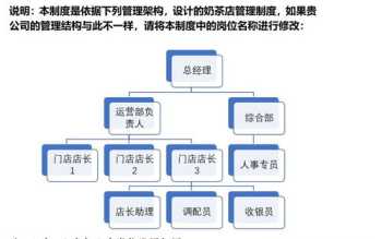 小型企业财务管理参考文献 小型企业财务管理参考文献有哪些