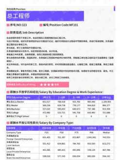 关于室内设计哪里学的信息