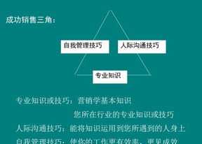 雾霾的治理方法 随着科学的进步，风还会给人类带来哪些幸福