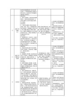 管理人员培训培养计划怎么写 管理人员培训培养计划