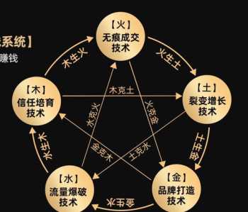 北京理工3+2留学项目靠谱吗 本硕连读留学