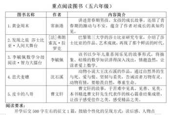 销售银器培训总结 银饰培训目标计划方案