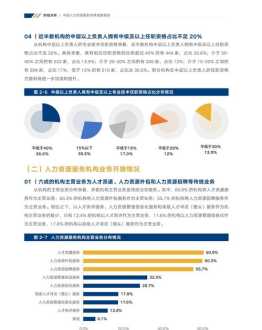 中智人力资源咨询公司 中智人力资源咨询怎么样