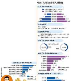 提升领导力的15个法则 提升领导力技巧实验报告