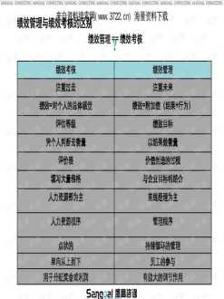 喜马拉雅有声培训是收费的吗 如何加入729声工场配音培训班