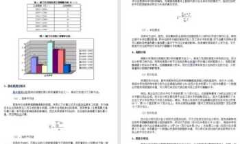 服装店薪酬体系设计 服装店员工薪酬模式