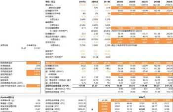 出国留学找中介一般多少钱 出国留学中介联系方式