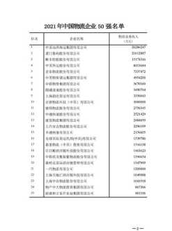 按摩霜要怎么用 绷带霜怎么用