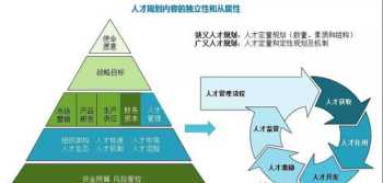 挖掘机装机学徒 学挖掘机装载机多少钱