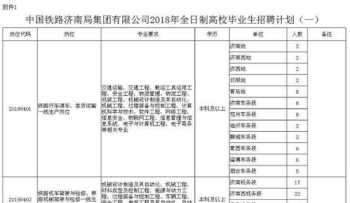 内训师岗位职责有哪些内容 内训师岗位职责有哪些内容和要求