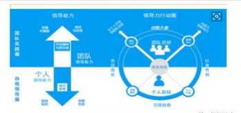 中考英语阅读理解 英语阅读万能公式中考