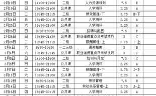 培训资源整合 培训课程资源建设情况报告