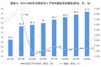 点钟 点钟和排钟有什么区别