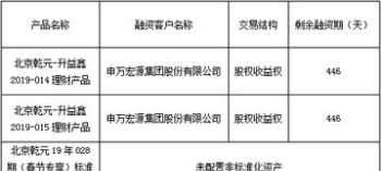 兰州人力资源师培训机构排名 兰州人力资源师培训