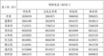 线下培训时间安排 线下培训结束时间不晚于几点