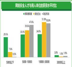 新宁人力资本管理中心地址 新宁县人力资源中心电话号码