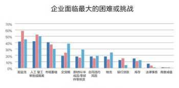 山西新华电脑学校 太原山西新华电脑学校