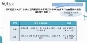 法律法规培训计划 法律法规培训规划