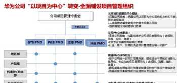 青色别称 “绿色”的英文怎么写