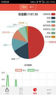 优化企业财务管理制度 优化企业财务管理