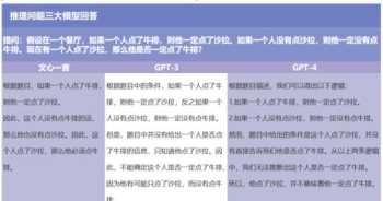 哈尔滨艺考培训学校哪家好 哈尔滨艺考培训学校排名