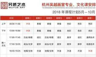 内训师授课课时安排表模板怎么写 内训师授课课时安排表模板